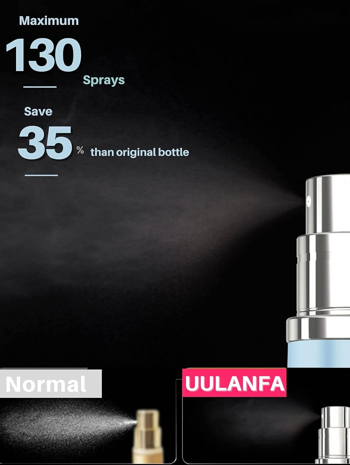 Portable Mini Refillable Perfume Atomizer Bottle Empty Pocket Size Cologne Sprayer for Travel