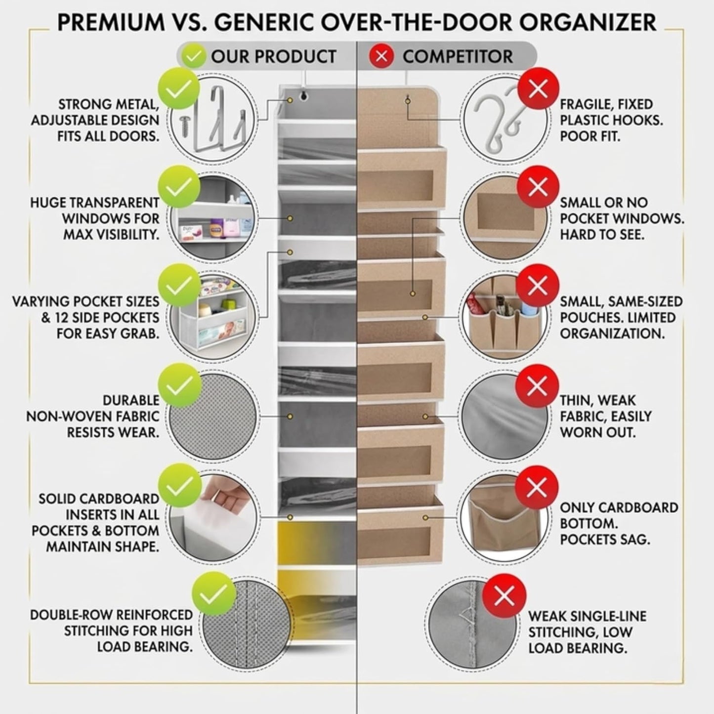 UPGRADED 6 Tiers over the Door Organizer Hanging - 100D EXTRA THICK & 50Lbs HUGE CAPACITY, 12 Side Mesh Pockets over the Door Shoe Organizer, Hanging Closet Organizer (Ivory, 1Pc)