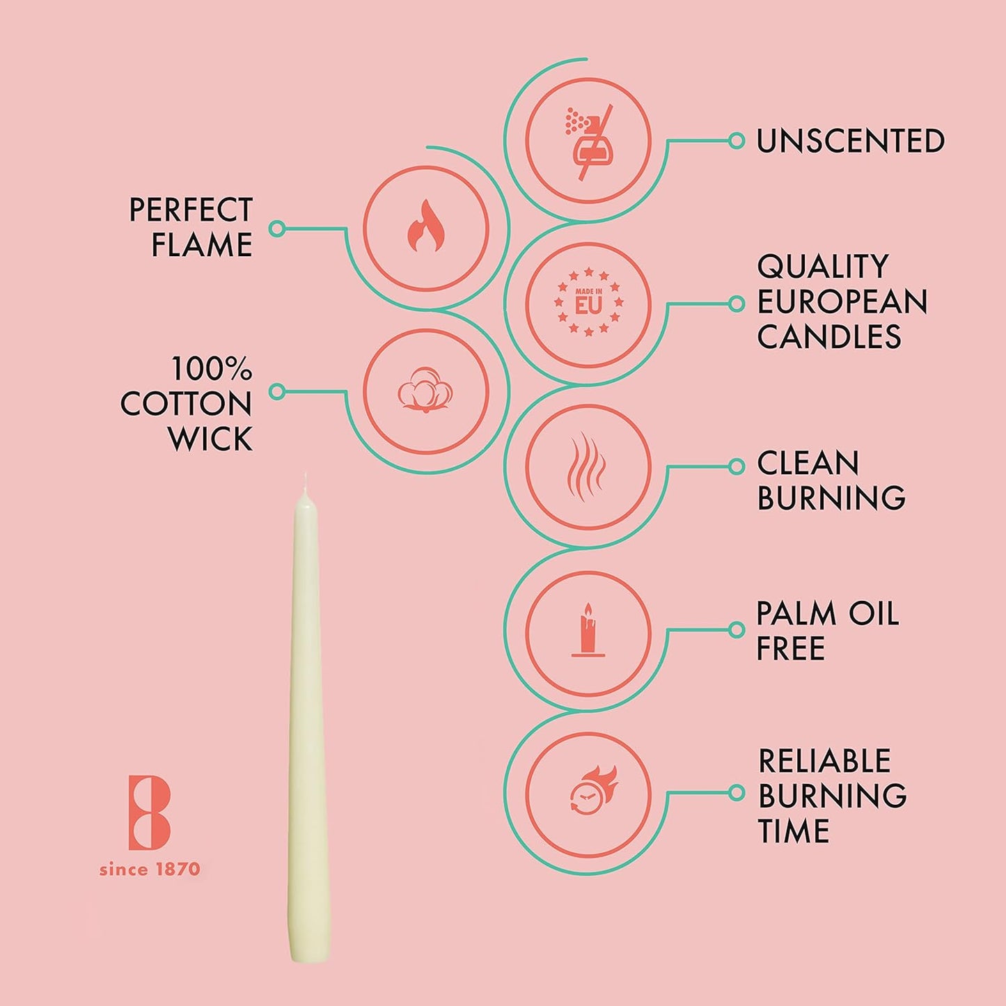 Ivory Taper Candles - 10 Pack Unscented 10 Inch Dinner Candle Set - 8 Hours Burn Time - Premium European Quality - Smokeless and Dripless Household, Wedding, Party, and Home Décor Candlesticks