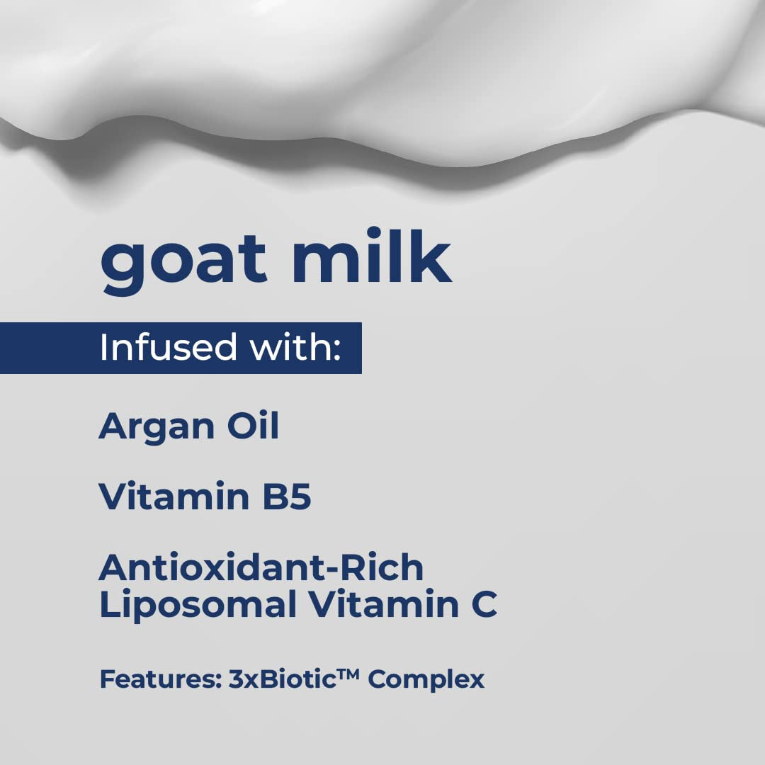 Goat Milk Body Wash - Rosemary & Tea Tree Bodywash with Goat Milk and Argan Oil – 16 Oz Bottle with Pump (Rosemary & Tea Tree, Pack of 1)