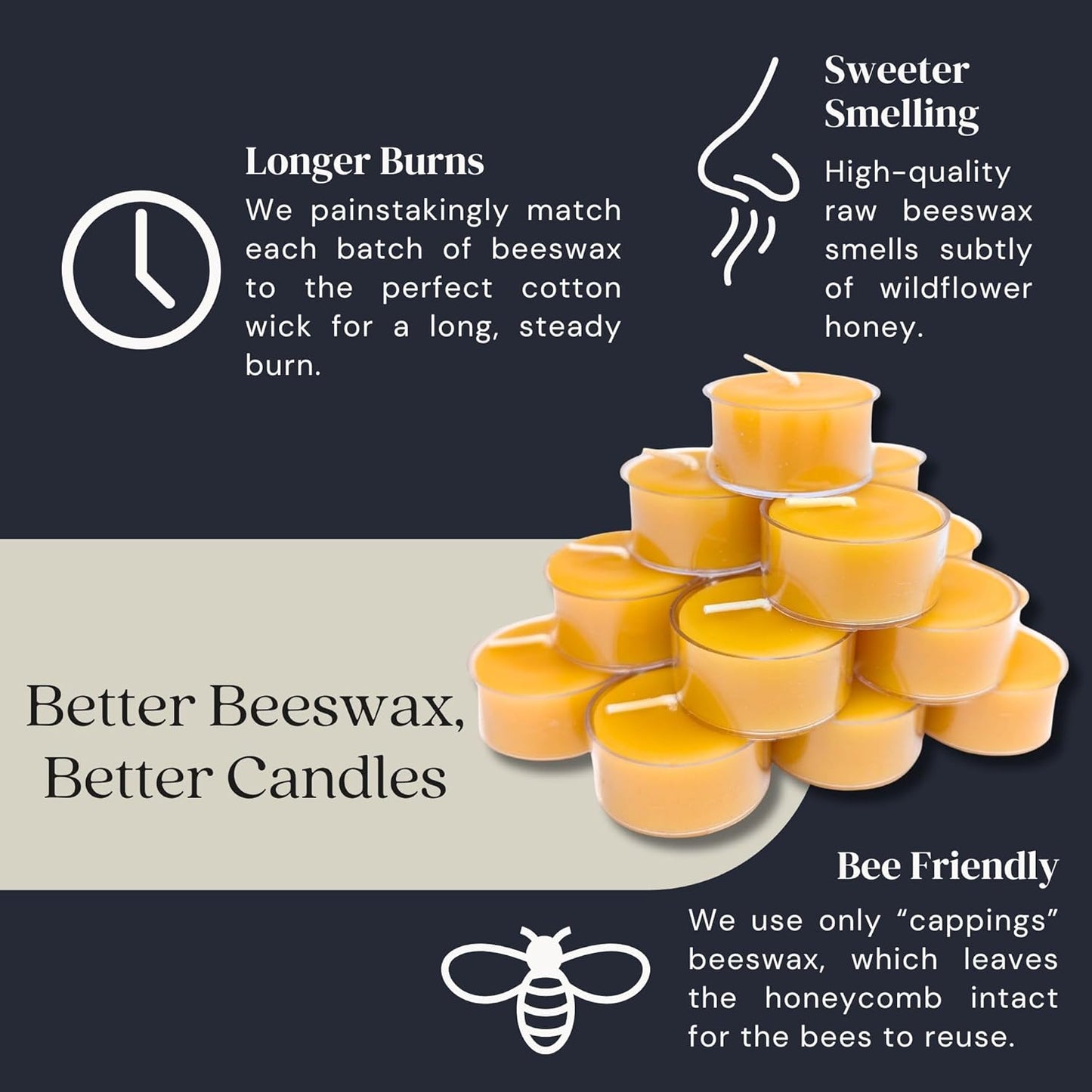 Tea Light Candles, 100% Pure Natural Bees Wax, Yellow Tea Lights, Fragrance Free, Paraffin & Soy Free Candle Wax, Clean Burning, Long Lasting (4-5 Hrs), American Made, 24 Pack