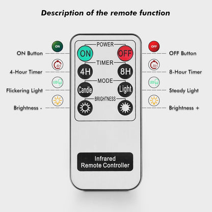 Gray Glass Battery Operated LED Candles with Remote, Flameless Candle Gift Set, Warm White Light - Include 6 Batteries