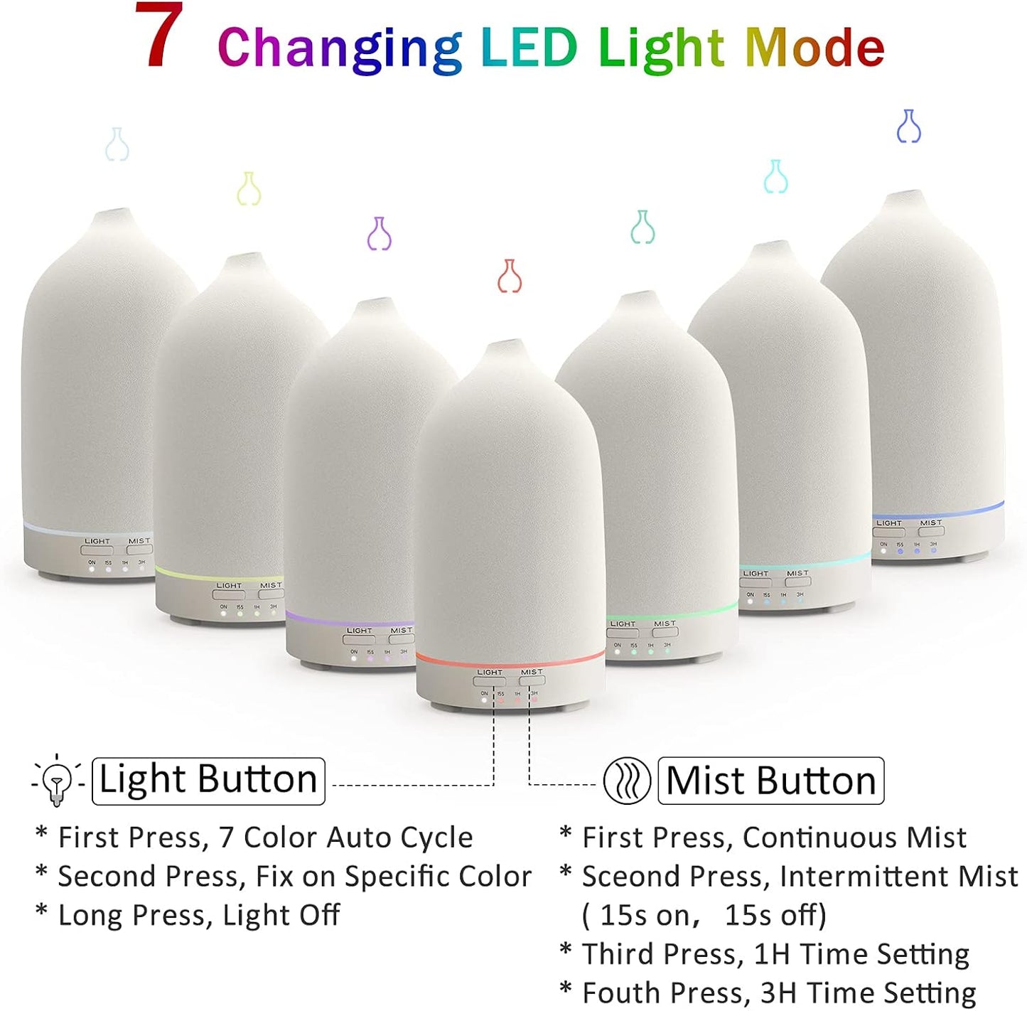 Ceramic Essential Oil Diffuser Ultrasonic Cool Mist, Aromatherapy Diffuser Whisper Quiet Aroma Diffuser with Timing Mode, 7 Colors LED Light Cycle Changing for Home Office Yoga SPA