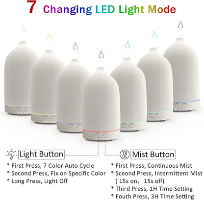 Ceramic Essential Oil Diffuser Ultrasonic Cool Mist, Aromatherapy Diffuser Whisper Quiet Aroma Diffuser with Timing Mode, 7 Colors LED Light Cycle Changing for Home Office Yoga SPA